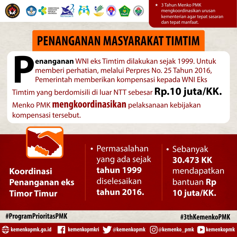 Penanganan Masyarakat Timtim - 20180327